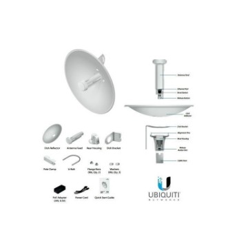 تصویر دسته بندی رادیو وایرلس یوبیکیوتی